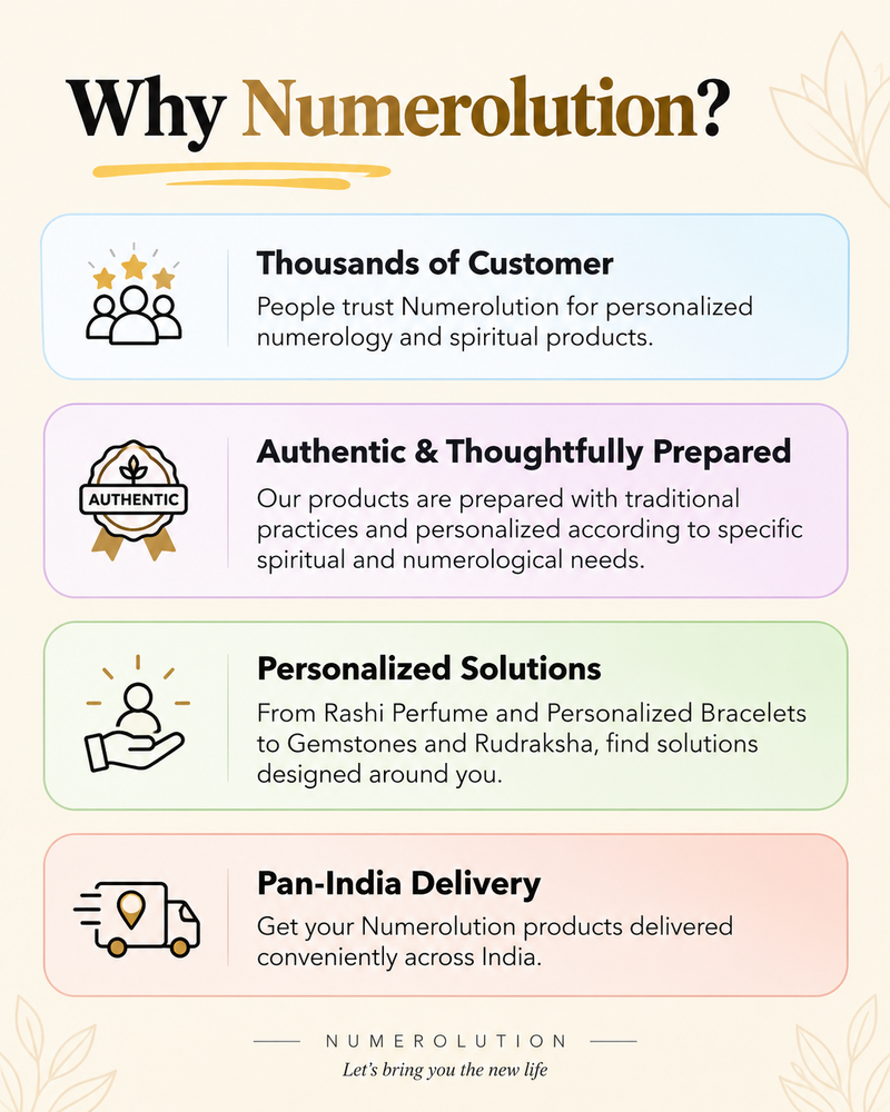 Numerolution